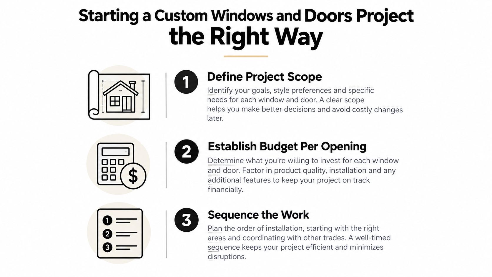 An infographic titled Starting a Custom Windows and Doors Project the Right Way with three numbered steps.